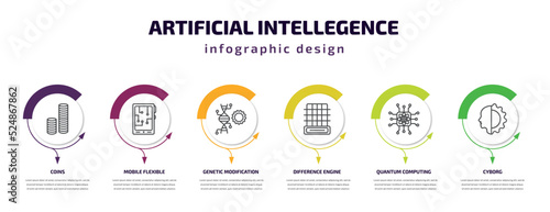 artificial intellegence infographic template with icons and 6 step or option. artificial intellegence icons such as coins, mobile flexible display, genetic modification, difference engine, quantum