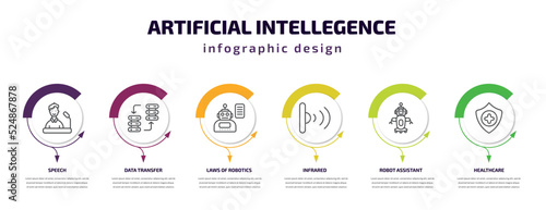 artificial intellegence infographic template with icons and 6 step or option. artificial intellegence icons such as speech, data transfer, laws of robotics, infrared, robot assistant, healthcare