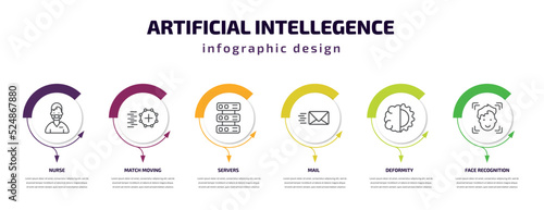 artificial intellegence infographic template with icons and 6 step or option. artificial intellegence icons such as nurse, match moving, servers, mail, deformity, face recognition vector. can be