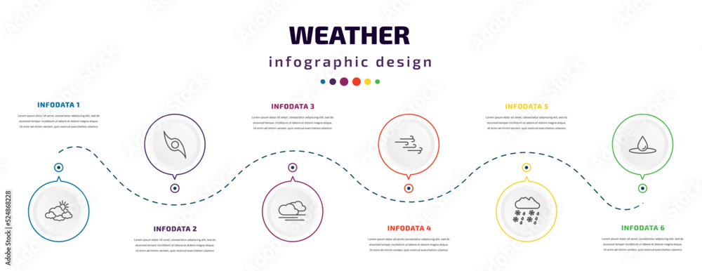 weather infographic element with icons and 6 step or option. weather icons such as overcast, tropical cyclone, blanket of fog, breeze, drizzle, deluge vector. can be used for banner, info graph, - obrazy, fototapety, plakaty 