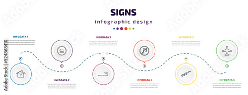 signs infographic element with icons and 6 step or option. signs icons such as lost items, is a sub of, turn, no music, weapons, airport vector. can be used for banner, info graph, web,