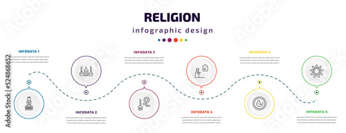 religion infographic element with icons and 6 step or option. religion icons such as old oil lamp, mosque and minaret, subah prayer, muslim man praying, asceticism, bahai vector. can be used for