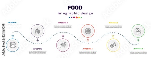 food infographic element with icons and 6 step or option. food icons such as ribs, hot coffee cup, fried tofu curd balls, red bean soup, donuts, time to have a break vector. can be used for banner,