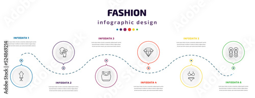 fashion infographic element with icons and 6 step or option. fashion icons such as dressmaker, rag, sportswear, jewel, swimwear, pair sandals vector. can be used for banner, info graph, web,