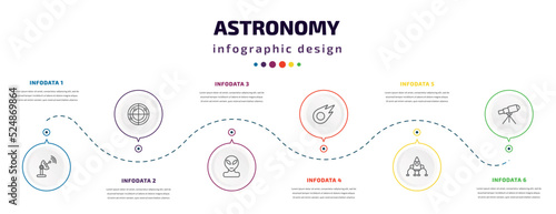 astronomy infographic element with icons and 6 step or option. astronomy icons such as voyager, radar system, alien, comet, space lander, telescope pointing up vector. can be used for banner, info