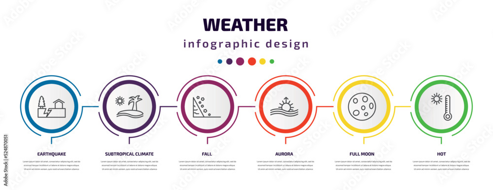 weather infographic template with icons and 6 step or option. weather icons such as earthquake, subtropical climate, fall, aurora, full moon, hot vector. can be used for banner, info graph, web, weather infographic template with icons and 6 step or option. weather icons such as earthquake, subtropical climate, fall, aurora, full moon, hot vector. can be used for banner, info graph, web,