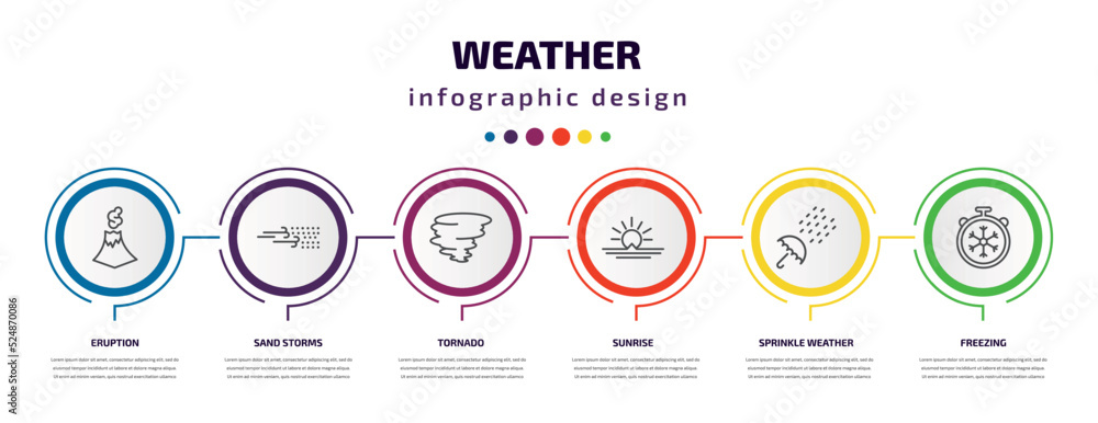 weather infographic template with icons and 6 step or option. weather icons such as eruption, sand storms, tornado, sunrise, sprinkle weather, freezing vector. can be used for banner, info graph, weather infographic template with icons and 6 step or option. weather icons such as eruption, sand storms, tornado, sunrise, sprinkle weather, freezing vector. can be used for banner, info graph,