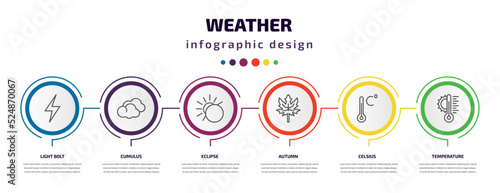weather infographic template with icons and 6 step or option. weather icons such as light bolt, cumulus, eclipse, autumn, celsius, temperature vector. can be used for banner, info graph, web,