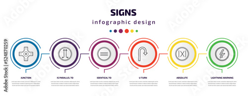 signs infographic template with icons and 6 step or option. signs icons such as junction, is parallel to, identical to, u turn, absolute, lightning warning vector. can be used for banner, info