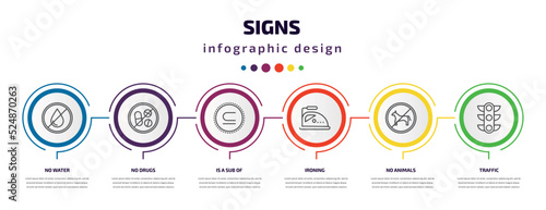 signs infographic template with icons and 6 step or option. signs icons such as no water, no drugs, is a sub of, ironing, no animals, traffic vector. can be used for banner, info graph, web,