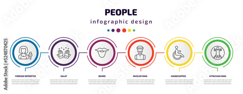 people infographic template with icons and 6 step or option. people icons such as foreign reporter, salat, beard, muslim man, handicapped, vitruvian man vector. can be used for banner, info graph,