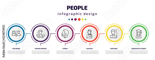 people infographic template with icons and 6 step or option. people icons such as restroom, spanish woman, throat, aviation, shepherd, graduated student vector. can be used for banner, info graph,