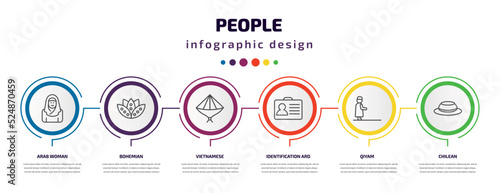people infographic template with icons and 6 step or option. people icons such as arab woman, bohemian, vietnamese, identification ard, qiyam, chilean vector. can be used for banner, info graph,