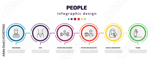 people infographic template with icons and 6 step or option. people icons such as amazonian, hips, father and children, father and daughter, sexual harassment, takbir vector. can be used for banner, photo