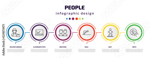 people infographic template with icons and 6 step or option. people icons such as delivery woman, classroom stats, brothers, ruku, bast, birth vector. can be used for banner, info graph, web,