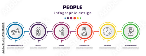 people infographic template with icons and 6 step or option. people icons such as mother and daughter, snuggle, spindle, female doctor, unknown, bearded woman vector. can be used for banner, info