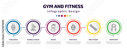 gym and fitness infographic template with icons and 6 step or option. gym and fitness icons such as fitness watch, dumbbells exercise, isotonic, sport watch, arms extender, skipping rope vector. can