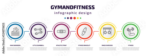 gymandfitness infographic template with icons and 6 step or option. gymandfitness icons such as man swimming, little dumbbell, athletic strap, fitness bracelet, rings exercises, fitness vector. can photo