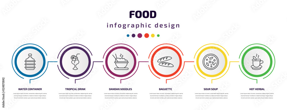 food infographic template with icons and 6 step or option. food icons such as water container, tropical drink, dandan noodles, baguette, sour soup, hot herbal vector. can be used for banner, info food infographic template with icons and 6 step or option. food icons such as water container, tropical drink, dandan noodles, baguette, sour soup, hot herbal vector. can be used for banner, info