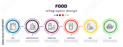food infographic template with icons and 6 step or option. food icons such as pack, warm cup and plate, thermo flask, water glass, dairy, slot vector. can be used for banner, info graph, web,