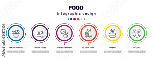 food infographic template with icons and 6 step or option. food icons such as healthy nutrition, healthy shakes, time to have a break, ice cream truck, marzipan, no eating vector. can be used for