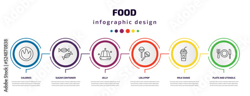 food infographic template with icons and 6 step or option. food icons such as calories, sugar container, jelly, lollypop, milk shake, plate and utensils vector. can be used for banner, info graph,