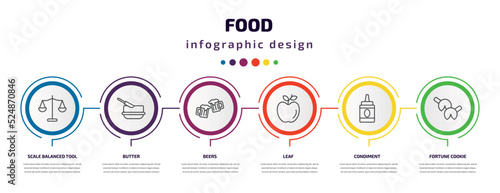 food infographic template with icons and 6 step or option. food icons such as scale balanced tool, butter, beers, leaf, condiment, fortune cookie vector. can be used for banner, info graph, web,