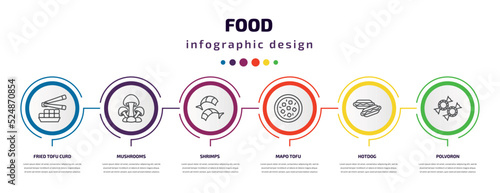 food infographic template with icons and 6 step or option. food icons such as fried tofu curd balls, mushrooms, shrimps, mapo tofu, hotdog, polvoron vector. can be used for banner, info graph, web,