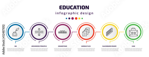 education infographic template with icons and 6 step or option. education icons such as ink, archimedes principle, grandstand, various files, blackboard eraser, case vector. can be used for banner,