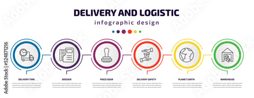 delivery and logistic infographic template with icons and 6 step or option. delivery and logistic icons such as delivery time, dossier, pisco sour, safety, planet earth, warehouse vector. can be
