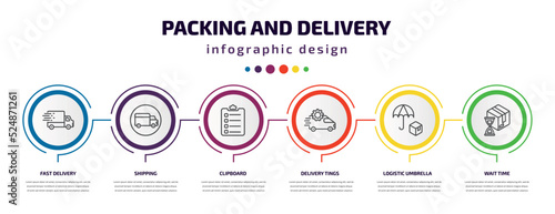 packing and delivery infographic template with icons and 6 step or option. packing and delivery icons such as fast delivery, shipping, clipboard, tings, logistic umbrella, wait time vector. can be