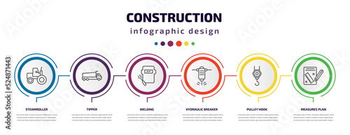 construction infographic template with icons and 6 step or option. construction icons such as steamroller, tipper, welding, hydraulic breaker, pulley hook, measures plan vector. can be used for