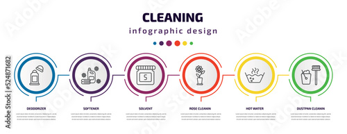 cleaning infographic template with icons and 6 step or option. cleaning icons such as deodorizer, softener, solvent, rose cleanin, hot water, dustpan cleanin vector. can be used for banner, info