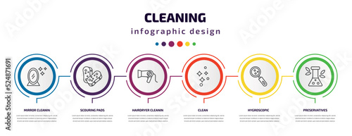 cleaning infographic template with icons and 6 step or option. cleaning icons such as mirror cleanin, scouring pads, hairdryer cleanin, clean, hygroscopic, preservatives vector. can be used for