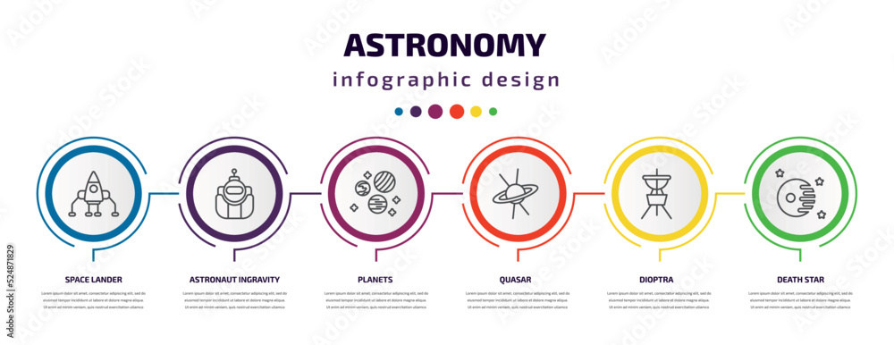 astronomy infographic template with icons and 6 step or option. astronomy icons such as space lander, astronaut ingravity, planets, quasar, dioptra, death star vector. can be used for banner, info astronomy infographic template with icons and 6 step or option. astronomy icons such as space lander, astronaut ingravity, planets, quasar, dioptra, death star vector. can be used for banner, info