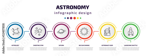 astronomy infographic template with icons and 6 step or option. astronomy icons such as astrology, shooting star, saturn, big sun shining, astronaut user, launching shuttle vector. can be used for