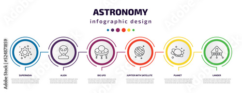 astronomy infographic template with icons and 6 step or option. astronomy icons such as supernova, alien, big ufo, jupiter with satellite, planet, lander vector. can be used for banner, info graph,