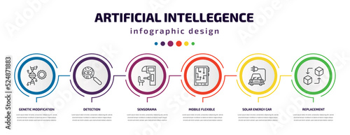 artificial intellegence infographic template with icons and 6 step or option. artificial intellegence icons such as genetic modification, detection, sensorama, mobile flexible display, solar energy