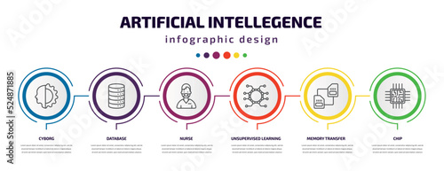 artificial intellegence infographic template with icons and 6 step or option. artificial intellegence icons such as cyborg, database, nurse, unsupervised learning, memory transfer, chip vector. can