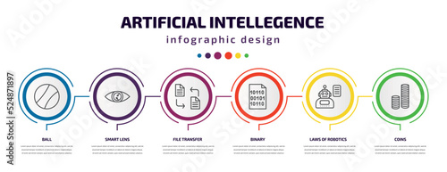 artificial intellegence infographic template with icons and 6 step or option. artificial intellegence icons such as ball, smart lens, file transfer, binary, laws of robotics, coins vector. can be