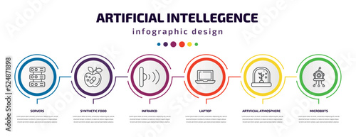 artificial intellegence infographic template with icons and 6 step or option. artificial intellegence icons such as servers, synthetic food, infrared, laptop, artificial atmosphere, microbots