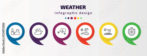 weather infographic template with icons and 6 step or option. weather icons such as earthquake, cloudy night, thundersnow, subtropical climate, drought, freezing vector. can be used for banner, info