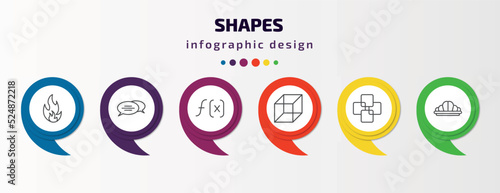 shapes infographic template with icons and 6 step or option. shapes icons such as fire over line, oval speech bubble, function, geometry cube, four squares, reign vector. can be used for banner,