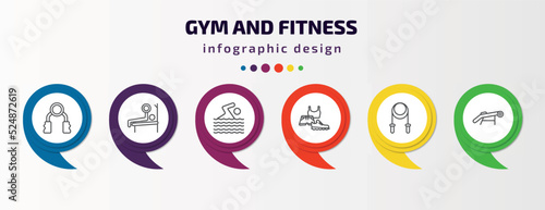 gym and fitness infographic template with icons and 6 step or option. gym and fitness icons such as grip, press, man swimming, sport wear, skipping rope, simulator for press vector. can be used for