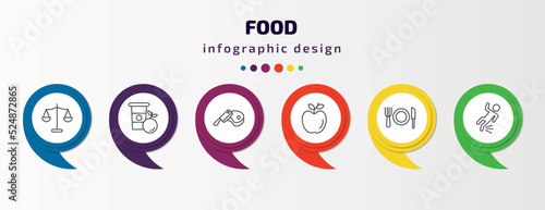food infographic template with icons and 6 step or option. food icons such as scale balanced tool, healthy shakes, butcher, leaf, plate and utensils, fallen vector. can be used for banner, info