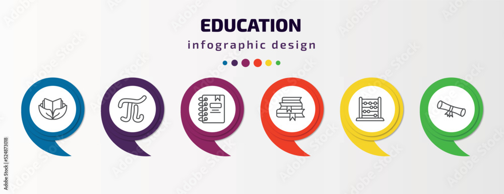 education infographic template with icons and 6 step or option. education icons such as eco book, pi, notebook with bookmark, stack of books, abcus, diploma roll vector. can be used for banner, info education infographic template with icons and 6 step or option. education icons such as eco book, pi, notebook with bookmark, stack of books, abcus, diploma roll vector. can be used for banner, info