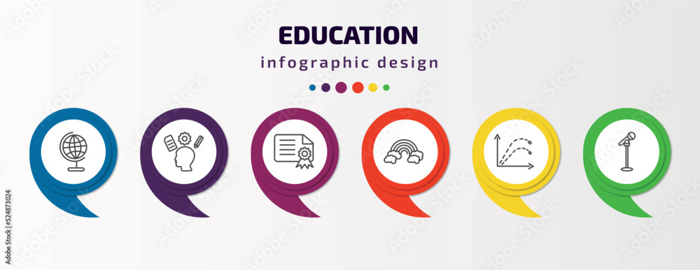 education infographic template with icons and 6 step or option. education icons such as classroom globe, intellectual, diploma with seal, basic rainbow, ballistic, microphone with stand vector. can education infographic template with icons and 6 step or option. education icons such as classroom globe, intellectual, diploma with seal, basic rainbow, ballistic, microphone with stand vector. can