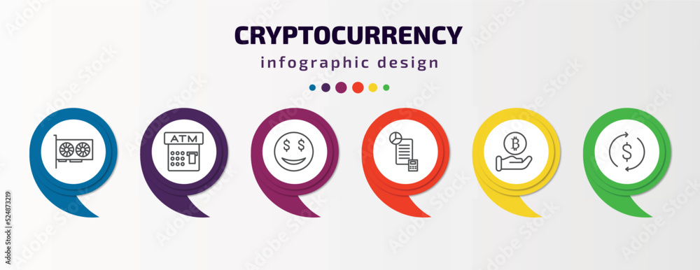 cryptocurrency infographic template with icons and 6 step or option. cryptocurrency icons such as video card, atm, greed, budget accounting, bitcoin accepted, dollar reload vector. can be used for cryptocurrency infographic template with icons and 6 step or option. cryptocurrency icons such as video card, atm, greed, budget accounting, bitcoin accepted, dollar reload vector. can be used for