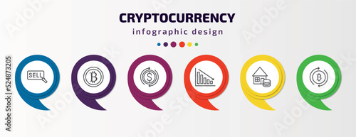 cryptocurrency infographic template with icons and 6 step or option. cryptocurrency icons such as sell, bitcoins, money flow, loss, as, currency circulate vector. can be used for banner, info graph,