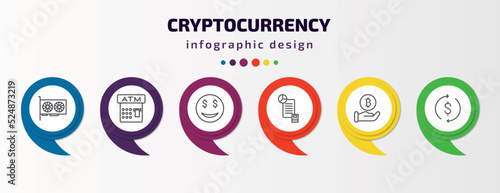 cryptocurrency infographic template with icons and 6 step or option. cryptocurrency icons such as video card, atm, greed, budget accounting, bitcoin accepted, dollar reload vector. can be used for